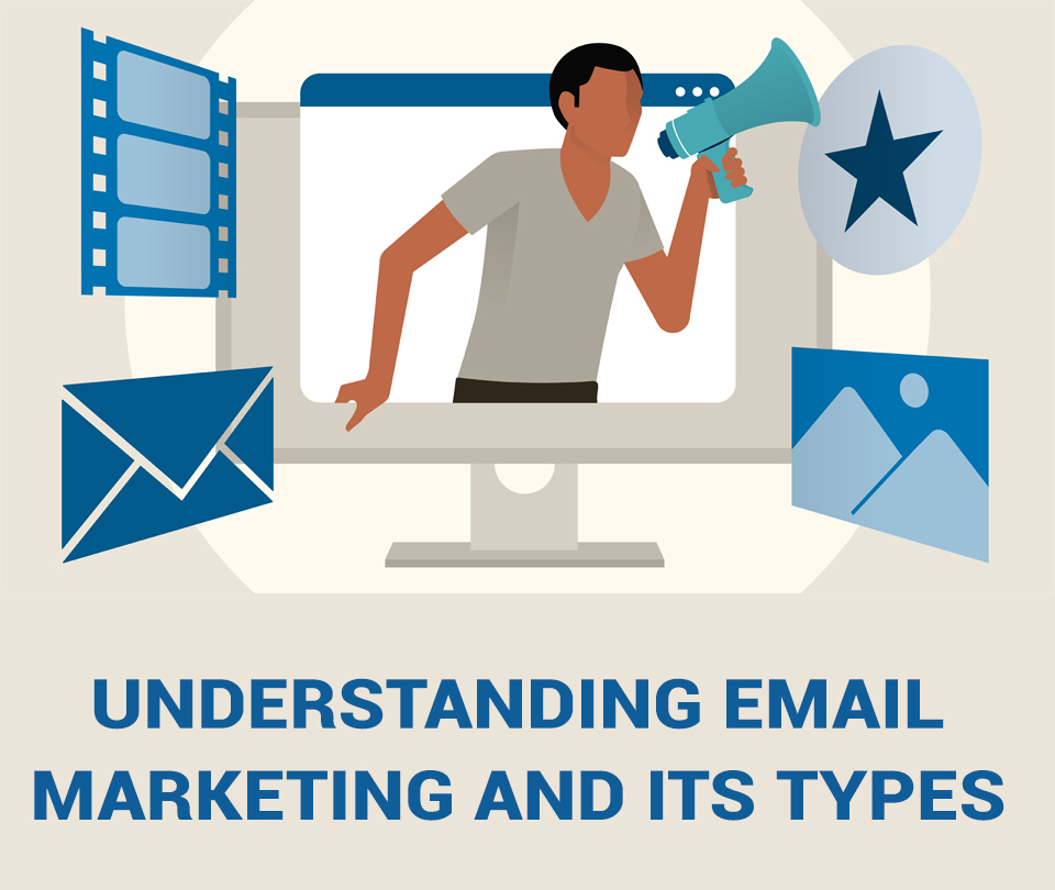 Email marketing